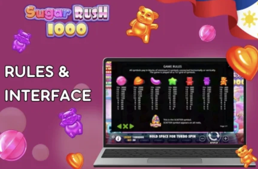 jocul sugar rush 1000 online pe un ecran